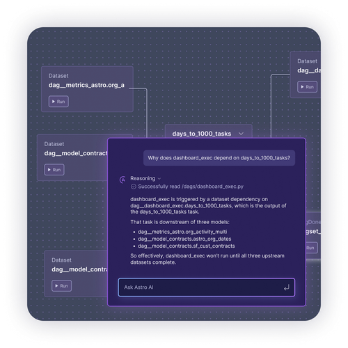 Astro IDE interface showing AI-powered code suggestions and DAG development